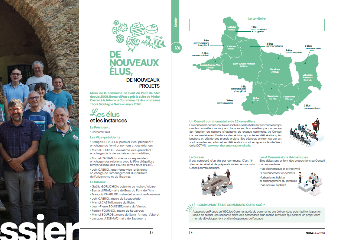 Dossier élus et projets